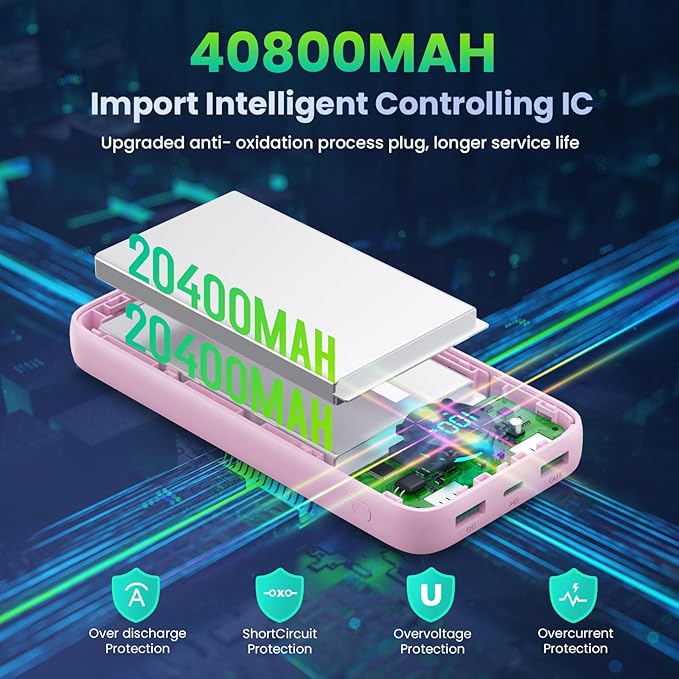 Portable Charger 40,800mAh Power Bank,25W PD QC 4.0 Fast Charging Portable Phone Charger with Built-in Cables,LCD Display USB C Travel Essentials Battery Pack for iPhone 17/16/15/14,Android Samsung