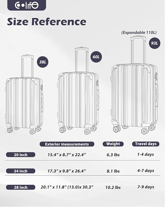 Coolife Luggage Expandable(only 28") Suitcase PC+ABS Spinner 20in 24in 28in Carry on (orange new, M(24in))