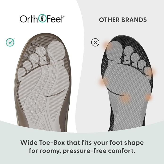 Orthofeet Women's Orthopedic Faux Fur Lined Charlotte Slippers