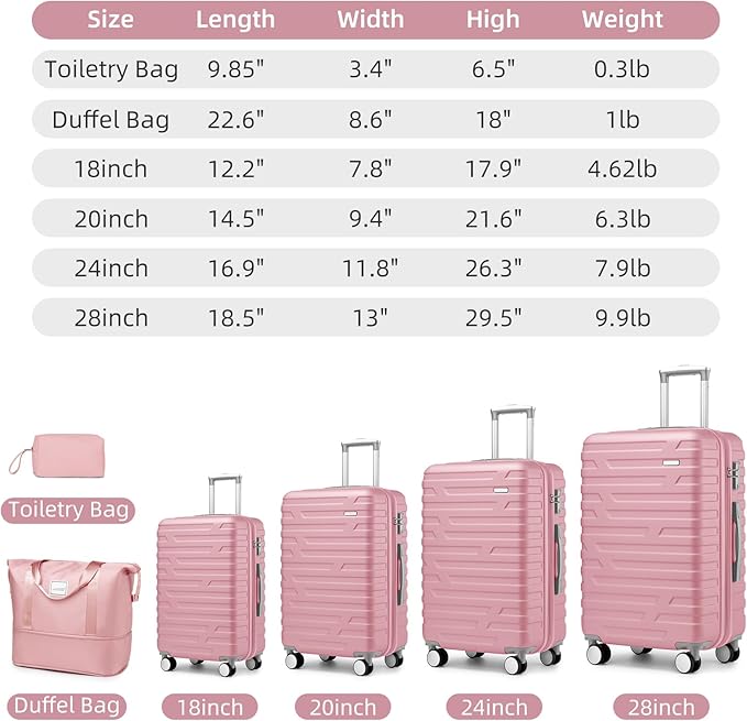 Merax 6 Piece Luggage Set, ABS Hardside Expandable Suitcases with Spinner Wheels TSA Lock,Travel Carry On Suitcase Set, Pink
