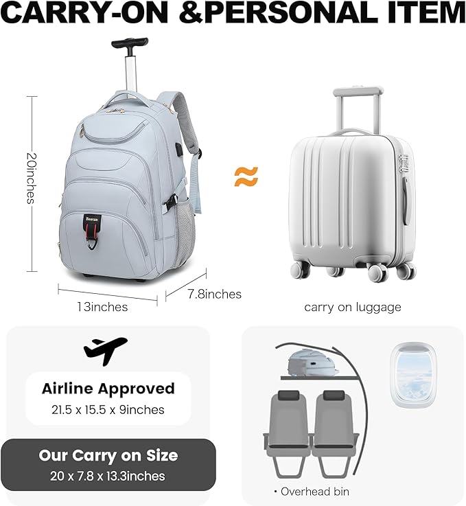 Boavan Rolling Backpack for Women, 17.3 Inch Wheeled Laptop Backpack,Large Travel Carry-On Bag for Teachers College Students, USB Charging Port Waterproof Business for Airplane Overnight Luggage,Blue