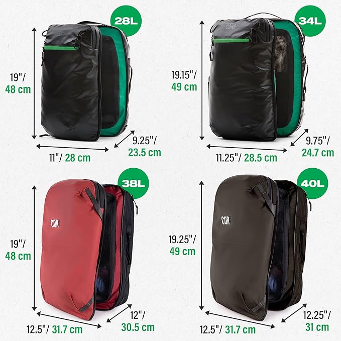 Carry On Travel Backpack Bundle | Island Hopper Travel Backpack with Toiletry Bag and Compression Packing Cube Set