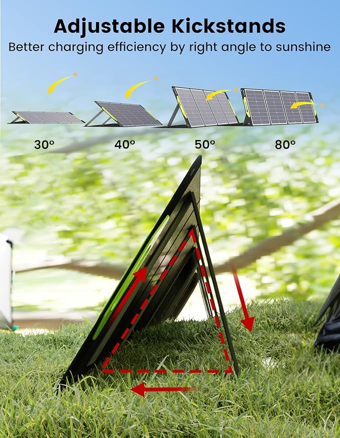 Greenmagic Portable 400 Watt Solar Panel, 39V Foldable, Durable Foldable, Durable Compatiable with Most 40v Portable Solar Generator, Power Station on The Market