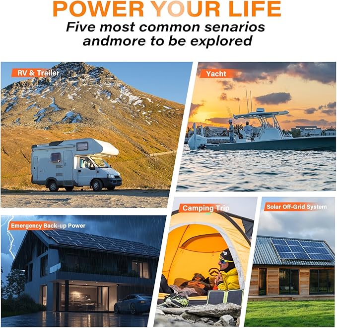 12V 100Ah LiFePO4 Battery Group 24-100A BMS with Low Temp Cutoff | 15000+ Deep Cycles for RV Solar Marine | Off-Grid Backup Power Rechargeable Lithium Iron Phosphate Battery, Incl. 14.6V 20A Charger