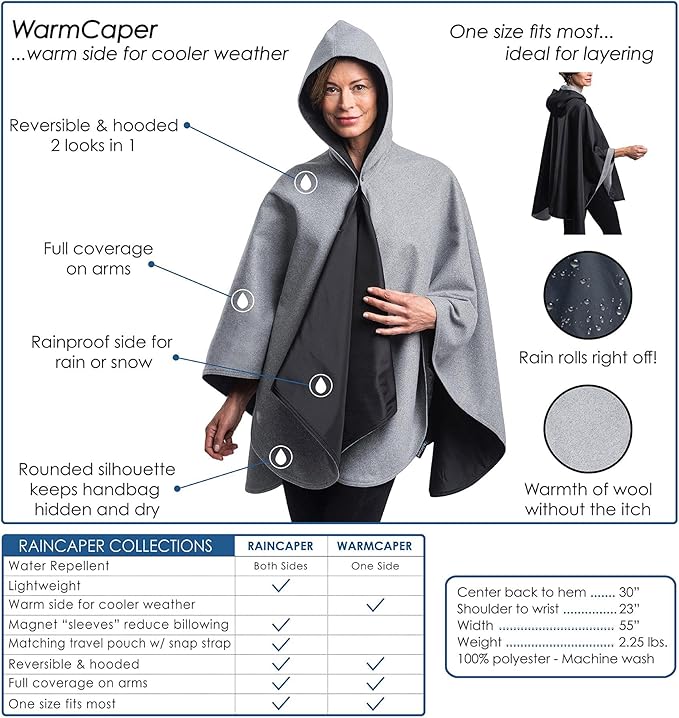 WarmCaper - Warm Rain Poncho for Women with Hood - Soft & Rainproof