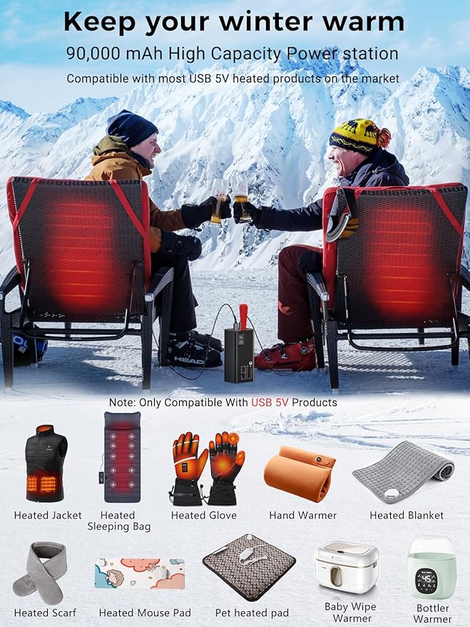 90000mAh Power Bank Fast Charging, 30W PD & QC 3.0 High Capacity Portable Charger, 5 Output 2 Input USB-C Large Battery Pack with LED Display for Phone Tablet Outdoor Camping Travel Office