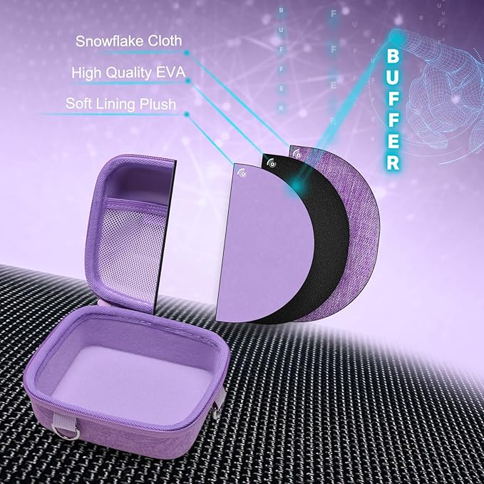 XANAD Hard Case for Sony a6400/a6700/a6100/a6000/ZV-E10/ZVE10 II/RX100 VII or Fujifilm X100VI / X100V Digital Camera (Purple)