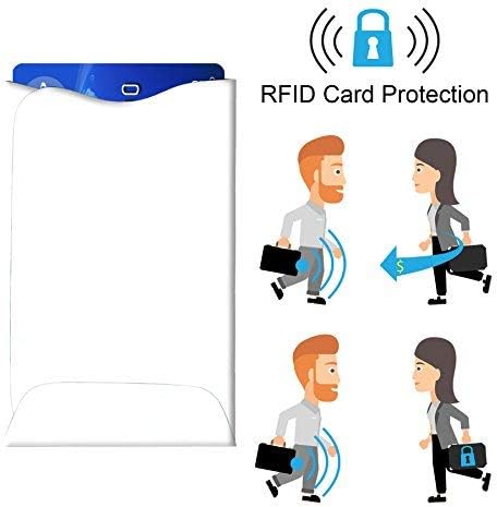 CAROUSELCHECKS RFID Blocking Sleeves, Pack of 15 (Credit Card Holders Only) for Identity Theft Protection