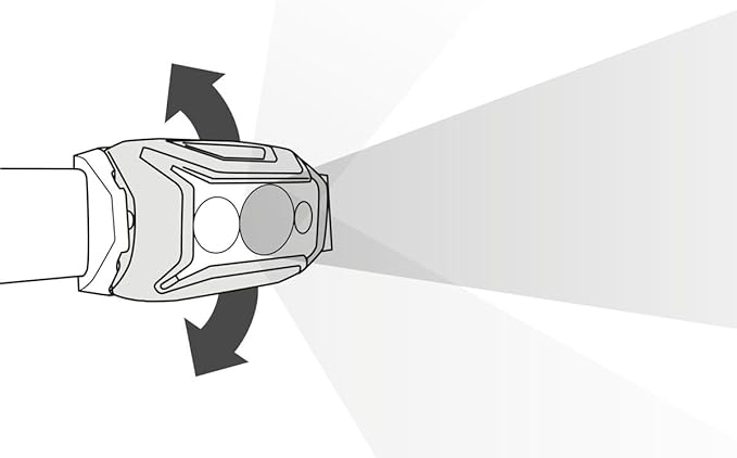 PETZL ACTIK Headlamp - Powerful 450 Lumen Light with Red Lighting, for Hiking, Climbing, Running, and Camping - Red