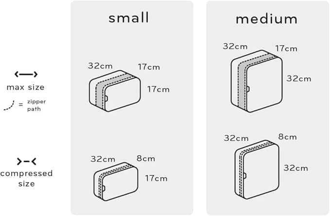 Peak Design Packing Cube, Sage, Weatherproof Luggage Cube with Dual Compartment Organization, Expansion and Compression, Zipper Opening, Travel Organizer for Men and Women, Size M