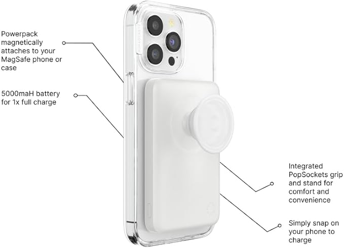 PopSockets PowerPack for MagSafe Magnetic Power Bank, Portable Phone Charger, Magnetic Wireless Battery Pack, 5000mAh for iPhone 16/15/14/13/12 Pro/Pro Max/Plus - White