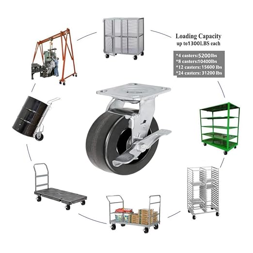 Heavy Duty Casters - Industrial Casters Phenolic Caster with Strong Load-Bearing Capacity 3000-6000 LB,Used in Furniture,WorkBrench,Tool Box, Equipment (6" Rigid+Brake, pcs, 4)