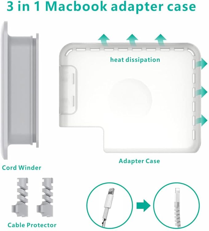 TATOFY Case for Apple 140w Charger Macbook140w Charger Case Organizer Travel Cord Organizer MacBook Accessories (for Apple 140W USB-C Power Adapter)