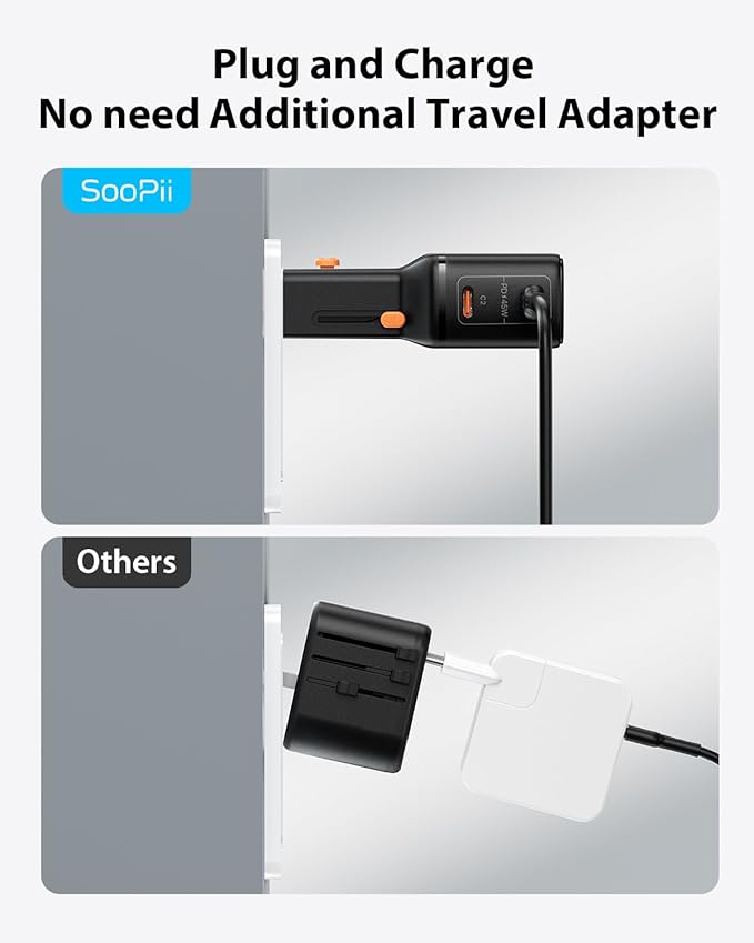 SooPii Gan USB C Charger 45W, 2 Port PD PPS Universal Travel Adapter, All-in-One Travel Charger with US UK EU AU Plug for for Galaxy S25/S24/Note 20, iPhone 16/15/14, iPad, MacBook, Pixel