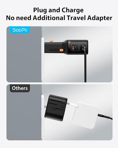 SooPii Gan USB C Charger 45W, 2 Port PD PPS Universal Travel Adapter, All-in-One Travel Charger with US UK EU AU Plug for for Galaxy S25/S24/Note 20, iPhone 16/15/14, iPad, MacBook, Pixel
