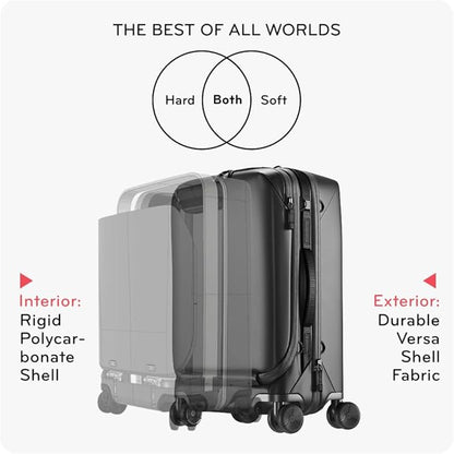 Peak Design Roller Pro Carry-On, Sage, Expandable Small Suitcase with Wheels, Carbon Fiber Handle, Drawbridge Opening, Hybrid Soft/Hard Shell, Custom Hardware, Fits XL Camera Cube or Packing Cubes