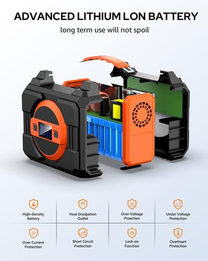 Solar Powered Generator 300W Rated, Portable Solar Generator Power Station with Solar Panels 40W Included, 220Wh Sola Power Bank with AC Outlet 110V Pure Sine Wave for Home Use Camping Outdoor