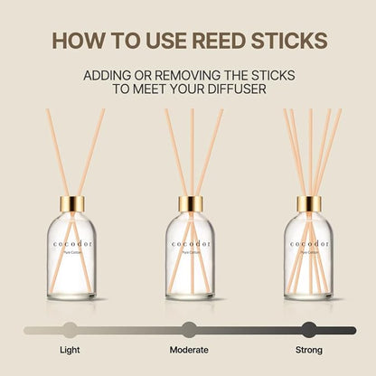 COCODOR Herbarium Reed Diffuser/Pure Cotton/6.7oz(200ml)/ Fragrance Scent Essential Oil Stick Diffuser Set for Bedroom Bathroom Home Décor