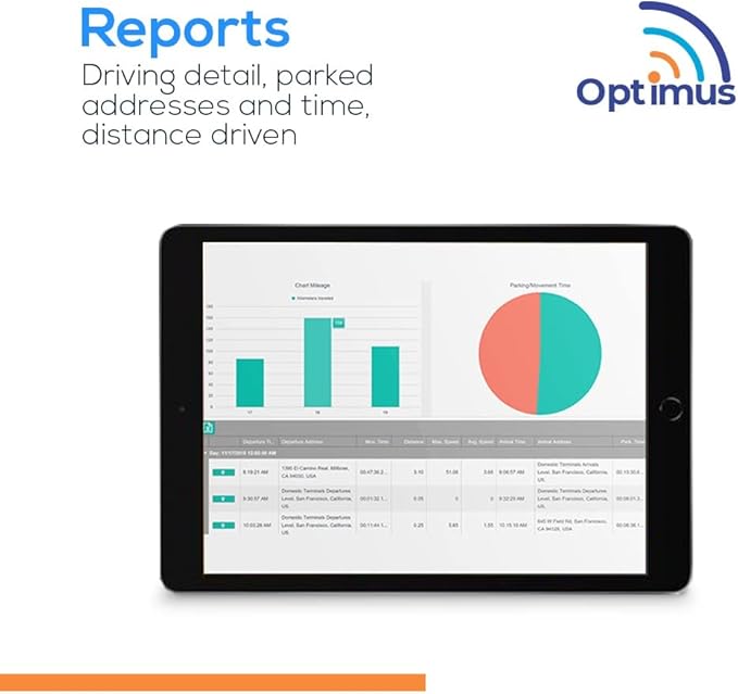 Optimus 2.0 GPS Tracker for Vehicles, Assets, People - 4G LTE - Real-Time GPS Tracking Device - Instant Alerts