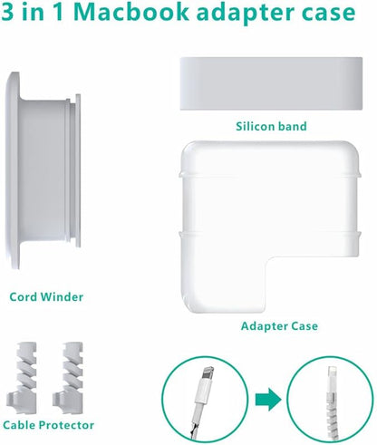 TATOFY Case for Apple 35w 30w 29w Charger, Travel Cord Organizer iPad Accessories (for Apple 35W Dual USB-C Port Adapter, 30w USB-C & 29w Adapter)