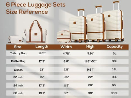 Joyway Expandable Luggage Sets 5 Piece, Hard Case Suitcase Set with Spinner Wheels, Hardshell Lightweight Travel Luggage with TSA Lock
