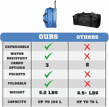 Rolling Duffel Bag Foldable Expandable Weekender Travel 28" (Blue)