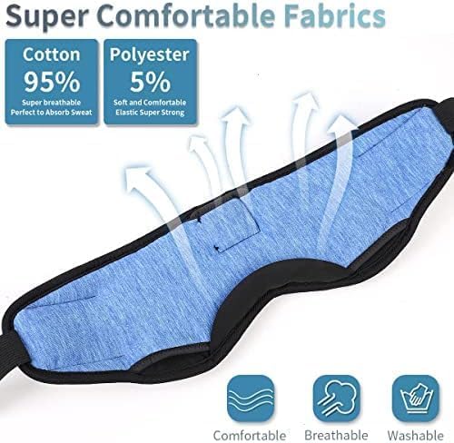 TOPOINT Sleep Mask with Headphones Bluetooth 5.4 Wireless, Sleep Headphones Earphones Earbuds with Microphone HD Speakers Music, Blackout Eye Mask for Sleeping Travel Meditation Men Women Cool Gadgets