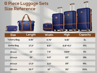 Joyway Luggage Set 3 Piece Suitcase Sets with Spinner Wheel,Hardside Expandable Travel Laggage with TSA Lock (13/20/24/28 Navy brown