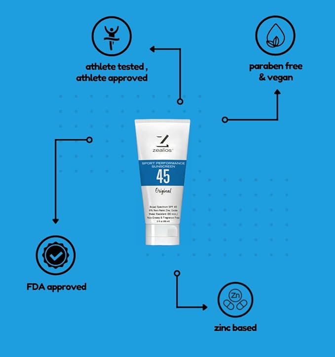 Zealios Sport Performance Original SPF 45 Hybrid Sunscreen 3 oz - Broad Spectrum, Water & Sweat Resistant (80 min) Non-Greasy, 8% Non-Nano Zinc Oxide Lotion for Swimming, Running & Cycling