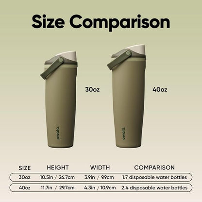 Owala FreeSip Sway Insulated Stainless Steel Water Bottle with Two-Way Spout, Built-In Straw and Bucket Handle, Made for Travel, School, and Sports, 40oz, BPA Free, Leak Proof, Off Road