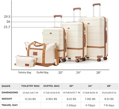 Luggage Sets 3 Piece with spinner wheels, PC+ABS Hard Shell Travel Luggage,Lightweight Carry-on suitcases with TSA Lock,YKK Zippers (Navy)