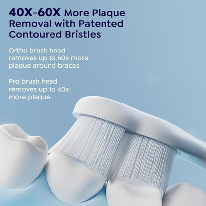 SuperMouth® ULTIM8 SmartBrush™ Electric Toothbrush - Patented SuperBristles® Clean Teeth 40X Better, Dual Sonic Modes, Pressure Sensor, Stunning Design - Teens & Adults - Pearly White