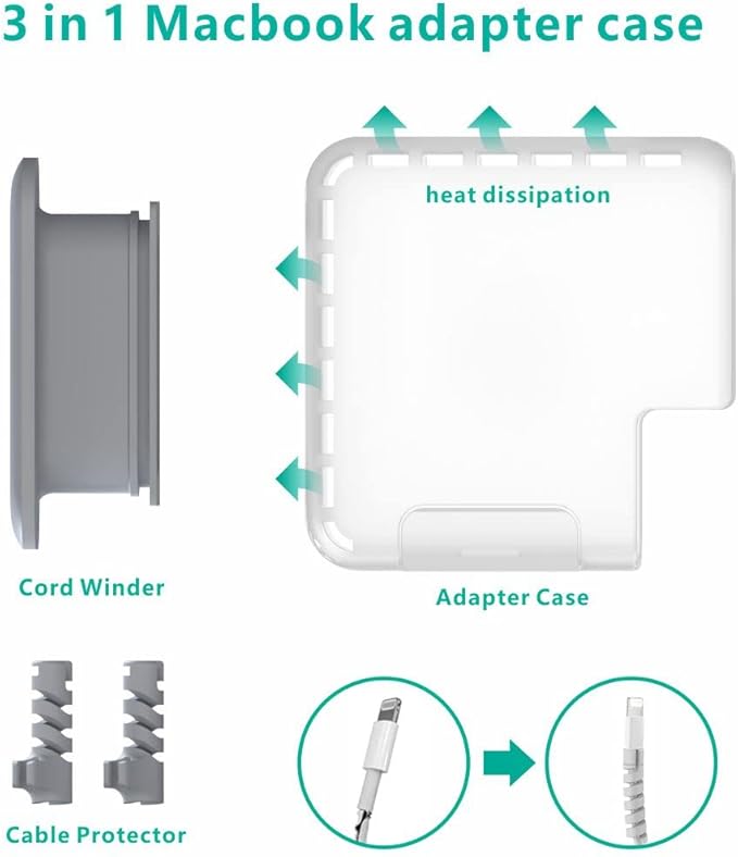 TATOFY Case for Apple 96w Charger MacBook 85w 87w Charger Case Travel Cord Organizer MacBook Accessories (for Apple 96W USB-C Power Adapter, 85w 87w Magsafe Adapter)