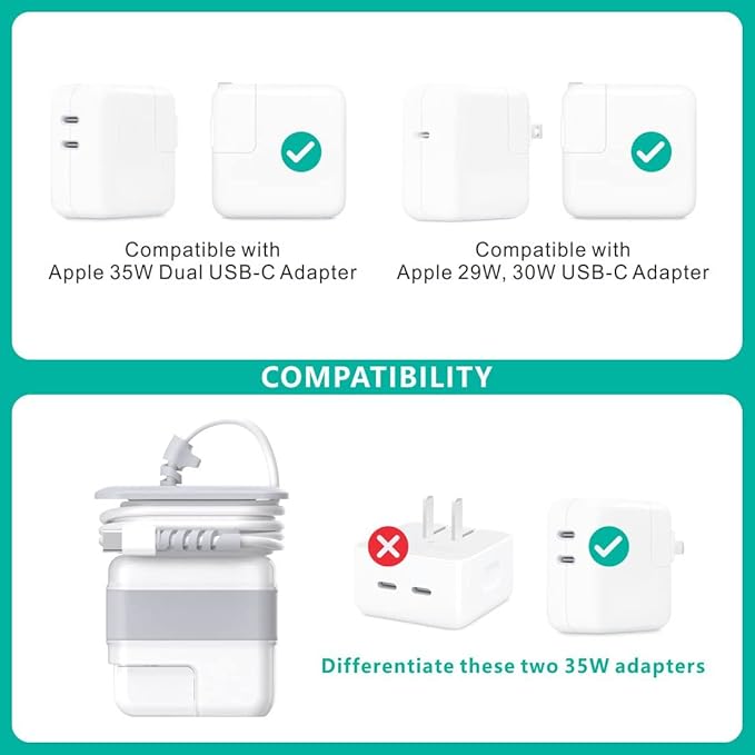TATOFY Case for Apple 35w 30w 29w Charger, Travel Cord Organizer iPad Accessories (for Apple 35W Dual USB-C Port Adapter, 30w USB-C & 29w Adapter)