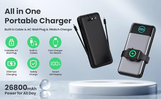 Portable Charger 26800mah for iPhone with Built-in Cables & AC Wall Plug,6-in-1 USB C Power Bank 5 Output Travel Essential,25W PD Fast Charging Battery Pack for iPhone17/16/15/14 Android,Apple Watch