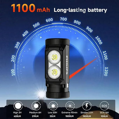 Philips SFL3255 LED Headlamp Rechargeable,1500 Lumens Super Bright Aluminium Magnetic Attraction Head Light Flashlight,Adults-Camping Accessories Gear,5 Modes for Outdoor Setting,USB Cable Included