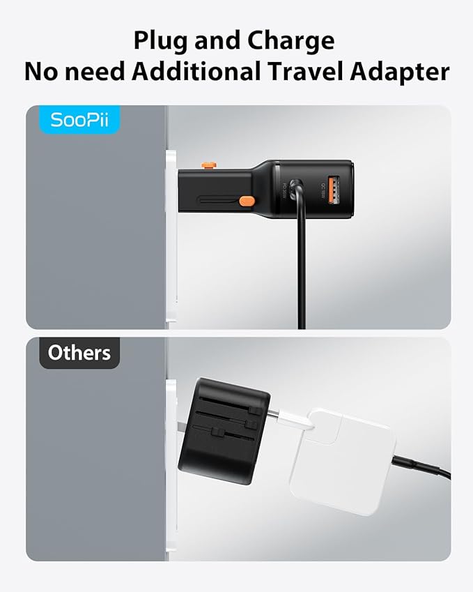 SooPii Gan USB C Charger 35W, 2 Port PD PPS QC Universal Travel Adapter, All-in-One Travel Charger with US UK EU AU Plug Adapter for for Galaxy S25/S24/Note 20, iPhone 16/15/14, iPad, Pixel and More