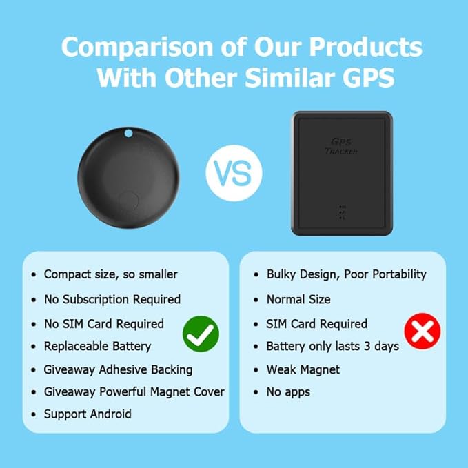 Tracker for Vehicles, Works with Google Find Hub(Android Only), Easily Find, Encrypted Location Data, Magnetic Hidden Car Tracker, No Monthly Fee Or Subscription, No SIM Required