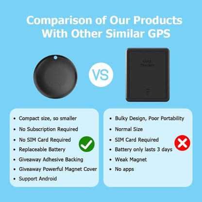 Tracker for Vehicles, Works with Google Find Hub(Android Only), Easily Find, Encrypted Location Data, Magnetic Hidden Car Tracker, No Monthly Fee Or Subscription, No SIM Required