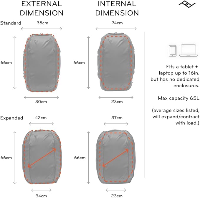 Peak Design Travel Duffelpack 45-65L, Eclipse, Weatherproof Duffel Backpack, Expandable, Extra-Long Zip, Stowable Straps, Fits Packing & Camera Cubes, Versatile Bag for Travel & Adventure