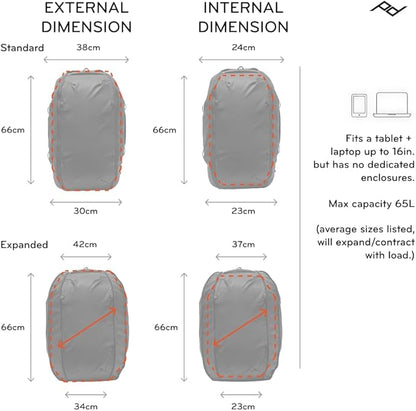 Peak Design Travel Duffelpack 45-65L, Eclipse, Weatherproof Duffel Backpack, Expandable, Extra-Long Zip, Stowable Straps, Fits Packing & Camera Cubes, Versatile Bag for Travel & Adventure