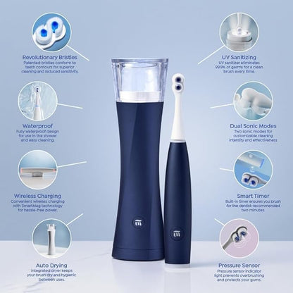SuperMouth® ULTIM8 SmartBrush™ Electric Toothbrush - Patented SuperBristles® Clean Teeth 40X Better, Dual Sonic Modes, Pressure Sensor, Stunning Design - Teens & Adults - Rose Gold