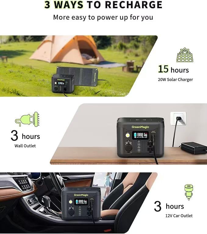 Portable Power Station 330W with 20W Solar Panel, Solar Generator Fast PD Output 227Wh Lithium Battery, Solar Powered Power Bank 120V Pure Sine Wave AC Outlet for Camping, Travel, Home Blackout