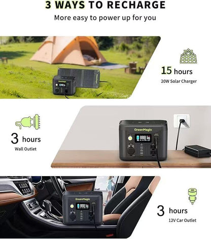 Portable Power Station 330W with 20W Solar Panel, Solar Generator Fast PD Output 227Wh Lithium Battery, Solar Powered Power Bank 120V Pure Sine Wave AC Outlet for Camping, Travel, Home Blackout