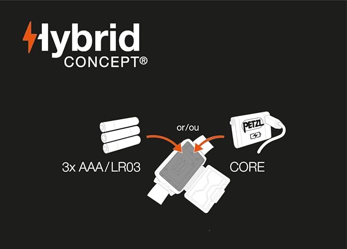 PETZL ACTIK Headlamp - Powerful 450 Lumen Light with Red Lighting, for Hiking, Climbing, Running, and Camping - Red