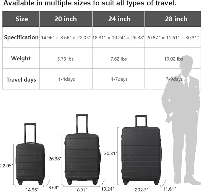 3-Piece Luggage Sets (20", 24", 28"), Suitcase with Wheels, Hardside Suitcase With Four Spinner Wheels and Scratch-Resistant Surface (ABS Hardshell, Black)