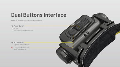 Nitecore NU45 1700 Lumen Headlamp, USB-C Rechargeable Fast Charging, Long Runtime for Camping, Running, or Work, with Auxilary White Reading Light and Red Light