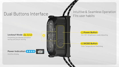 Nitecore NU25 400 UL Ultra Lightweight Headlamp, 400 Lumen USB-C Rechargeable for Backpacking, Camping and Running (MCT Yellow)