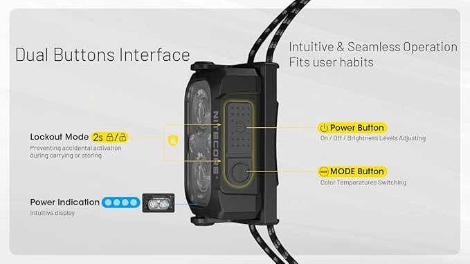 Nitecore NU25 MCT UL 400 Lumens Ultra Lightweight Headlamp, USB-C Rechargeable Sticker for Back Packing, Camping and Running