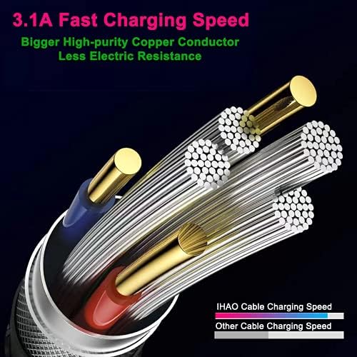 USB Cable PD Fast Charger Lighted Up (USB A to C Red),Mobile Phone Data Cable, Charging Cable, Supports Data Transfer, 39-inch, TPE Material, Compatible with Almost All Type-C Devices.